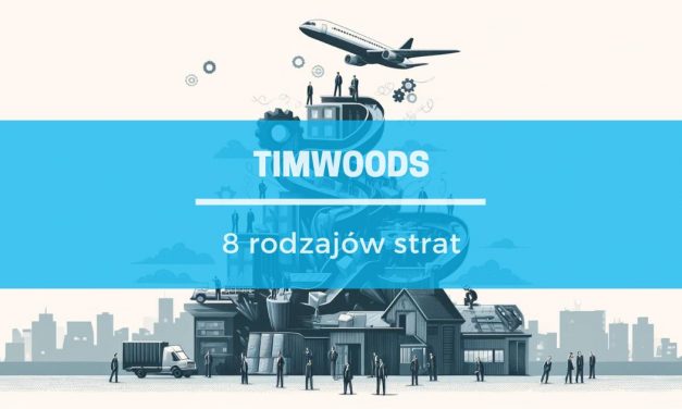 TIMWOODS – 8 rodzajów strat w procesach