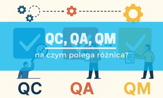 QA, QC i QM – różnice, które musisz znać