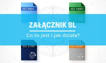 Załącznik SL – kiedy normy ISO zaczęły ze sobą rozmawiać